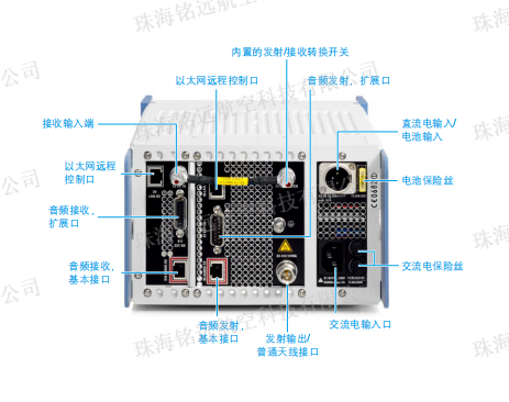 XU4200型VHF地空通信電臺(tái)3(水印).png