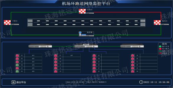 1734340058115438.png GHW-106A型氣象設備光環(huán)網傳輸系統3(水印).png