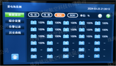 1734407430124768.png BMRS-300A型電池在線監(jiān)測和修復系統(tǒng)7(水印).png