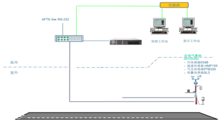 1764826650349174.png image.png